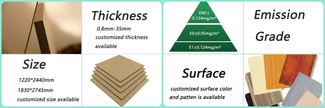 E0 E1 E2 Grade Waterproof Mr Hmr Melamine Particle Board Laminated Moisture Proof Green Core Water Resistant MDF for Furniture Cabinet Cupboard Wardrobe Door